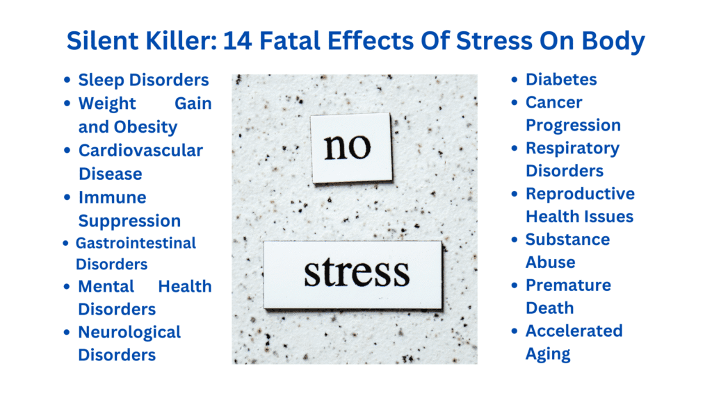 14-Fatal-Effects-Of-Stress