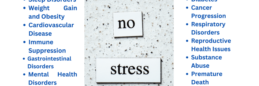 14-Fatal-Effects-Of-Stress